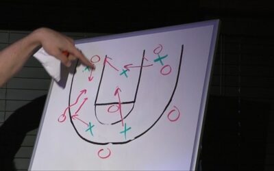 NLcoach lanceert twee nieuwe websites voor trainers en coaches