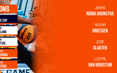 Selecties en speelschema’s voor EK 3×3 in Copenhagen (5 – 7 sept)